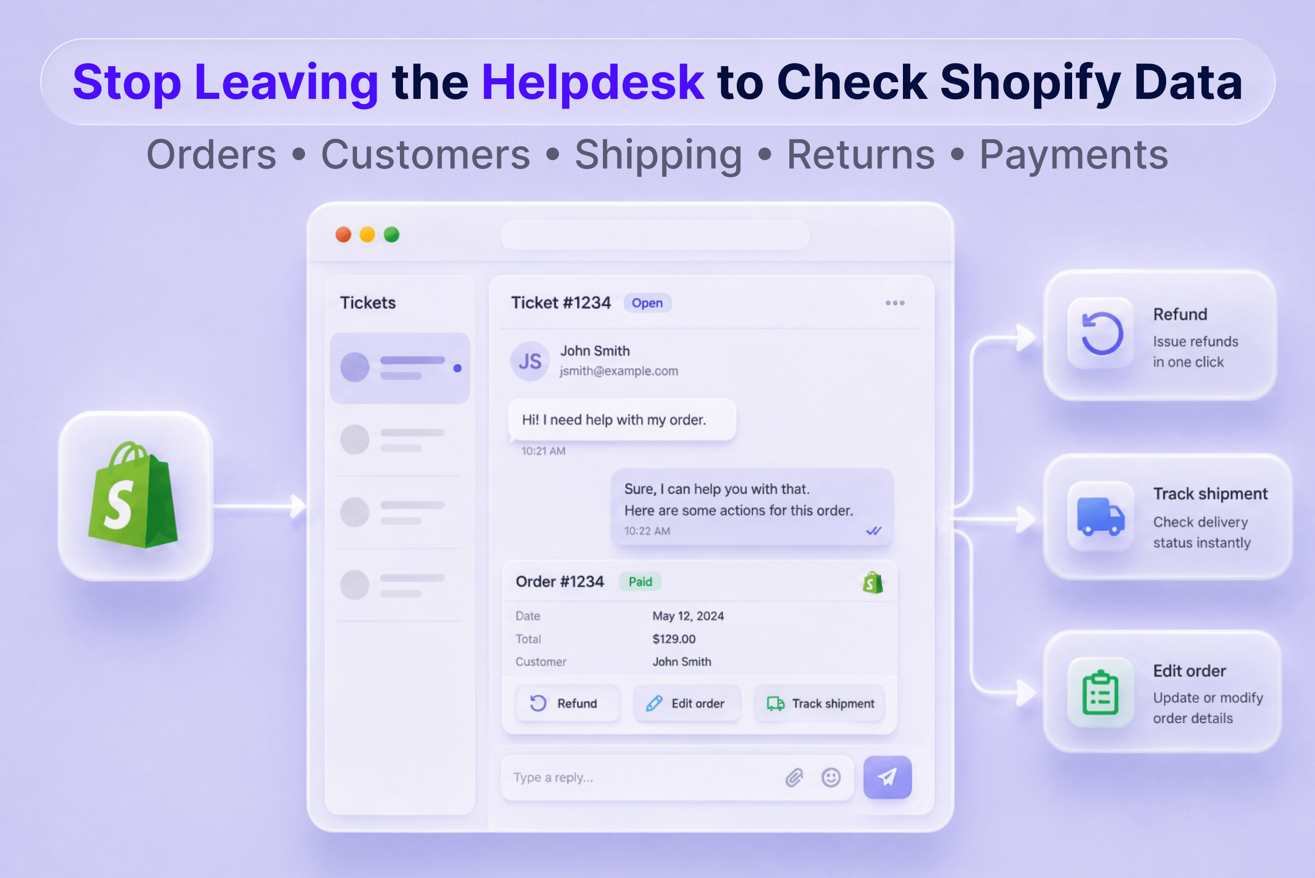 Helpdesk-Integration für Shopify: Was Support-Teams brauchen, um schneller zu arbeiten