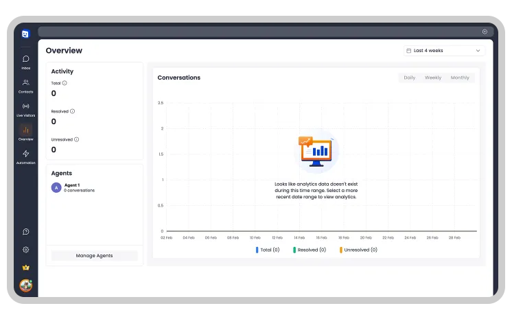 Live-Chat vs. Helpdesk-Plattform